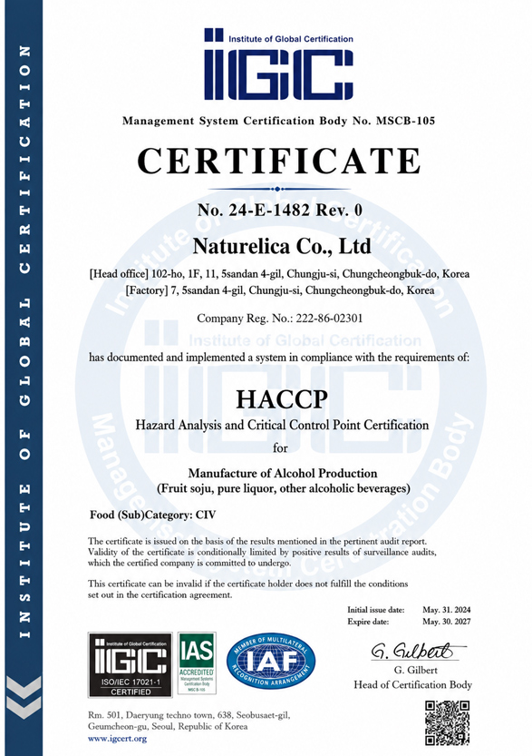 HACCP